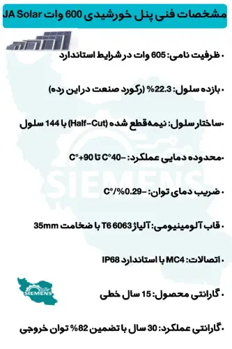 پنل خورشیدی 605 وات برند AE SOLAR