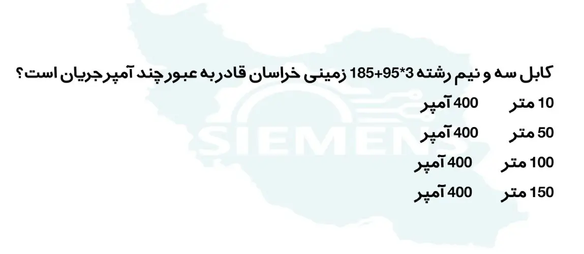 کابل زمینی 95+185*3 خراسان افشار نژاد