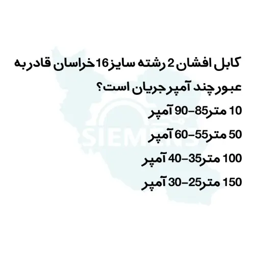 کابل زمینی16*2 خراسان افشار نژاد