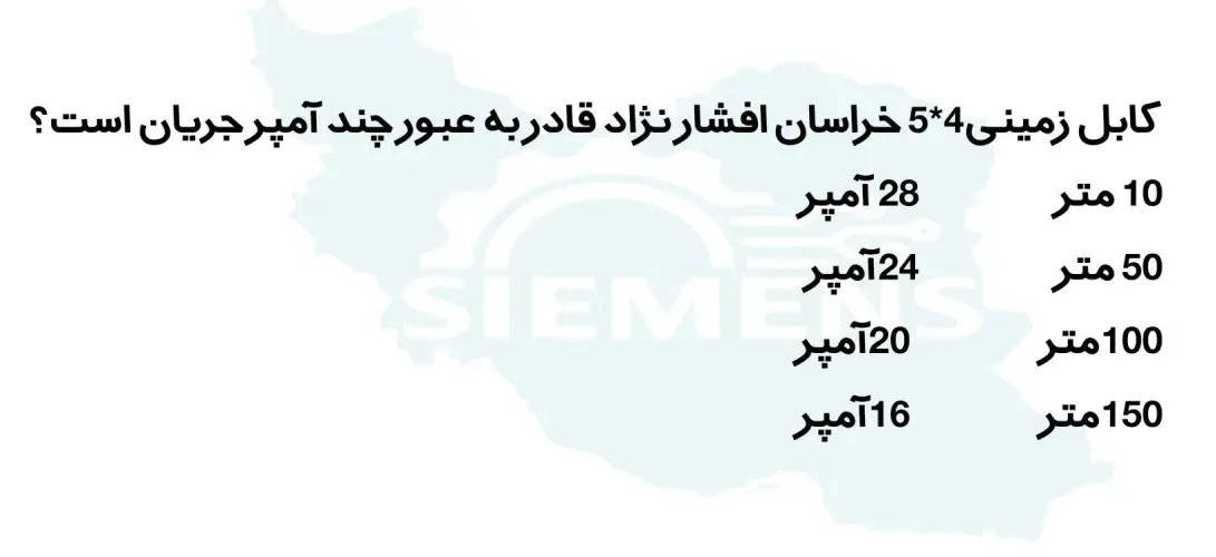 کابل زمینی 4*5 خراسان افشار نژاد