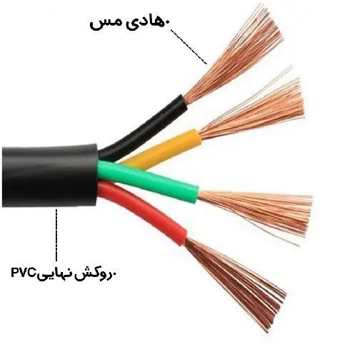 کابل افشان 10*4 خراسان افشار نژاد