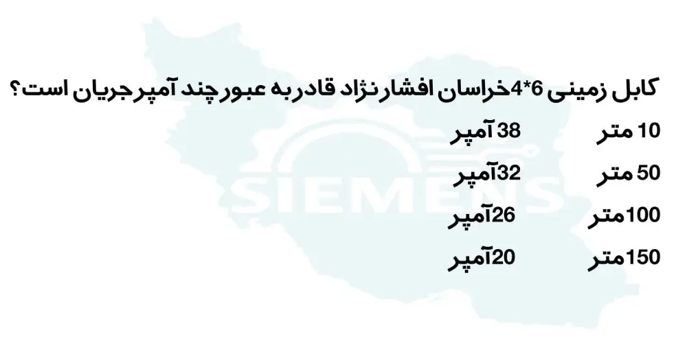 کابل زمینی 6*4 خراسان افشار نژاد