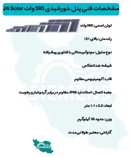 پنل خورشیدی 595 وات برند JA