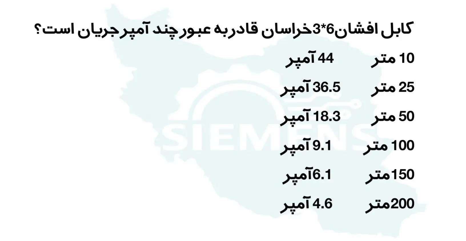 کابل زمینی6*3 خراسان افشار نژاد