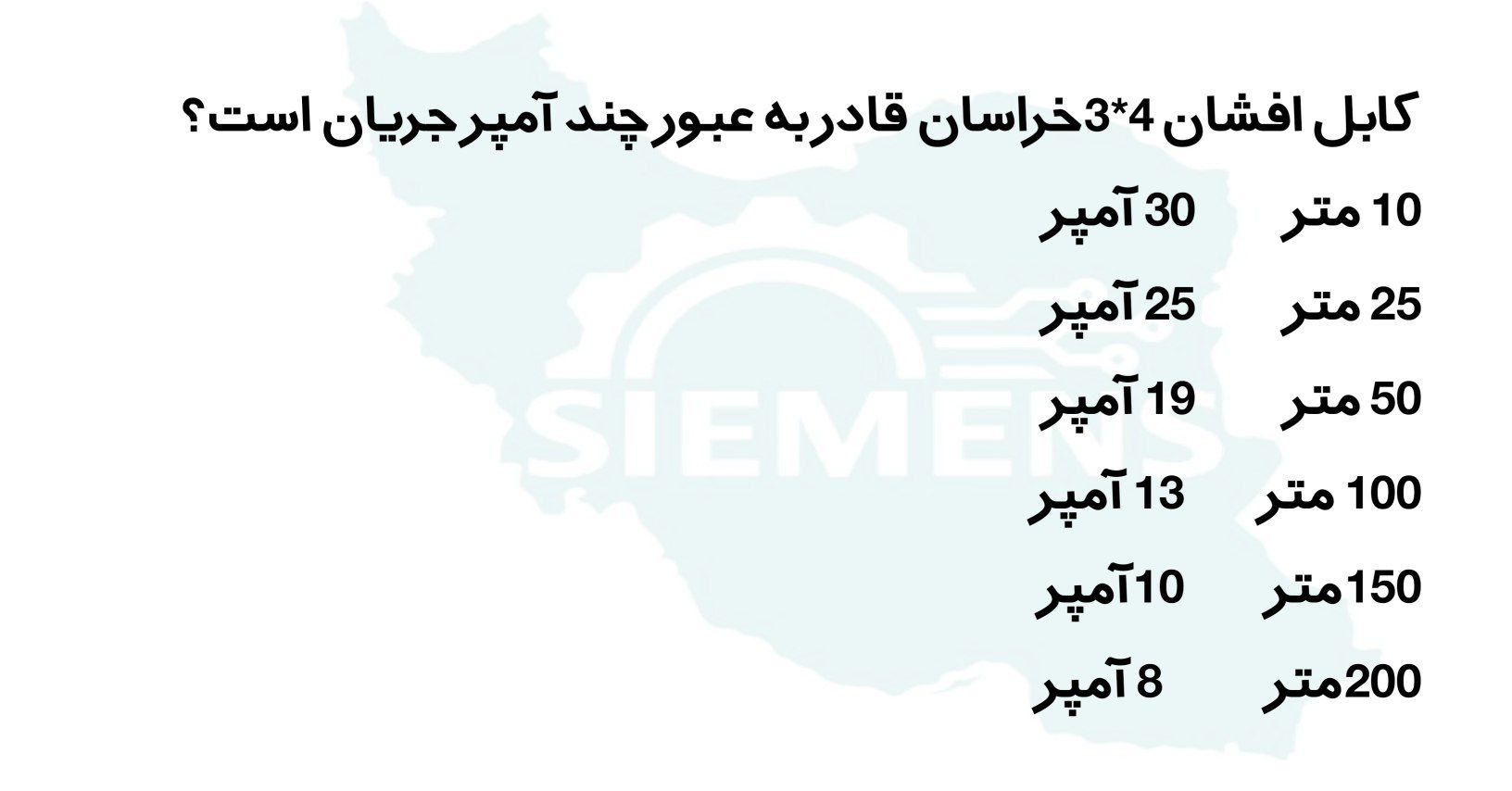کابل زمینی4*3 خراسان افشار نژاد